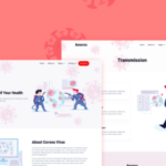 Anoroc – Coronavirus Awareness Elementor Template