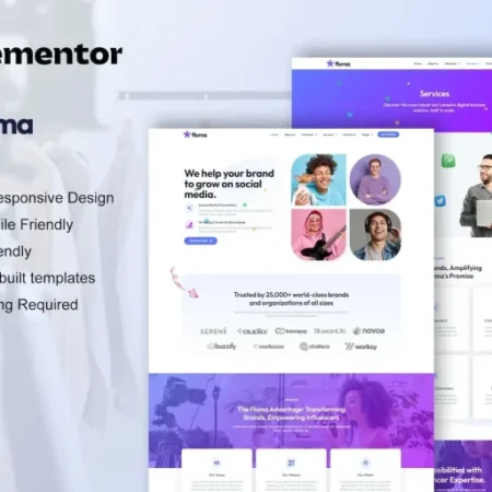 Fluma – Influencer Marketing Agency Elementor Pro Template