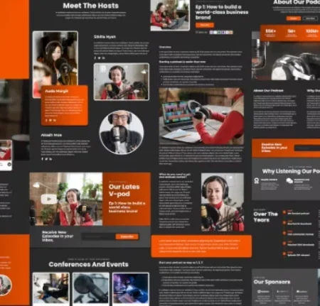 iGUE – Podcaster Elementor Template